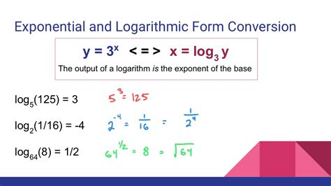 exponential logarithmic equations calculator|convert exponential to log calculator.